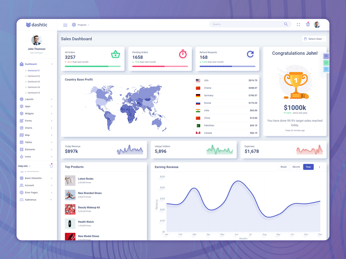 Dashtic - HTML Admin Template